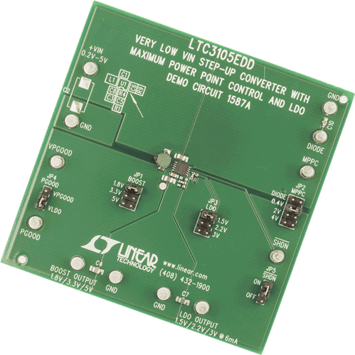 DC1587A Demo Board