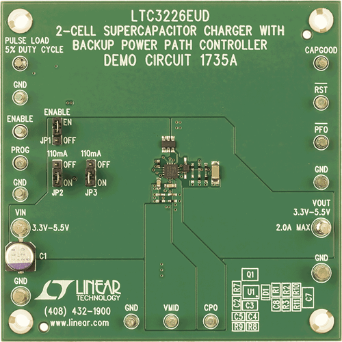 DC1735A Demo Board
