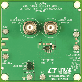 DC2246B Demo Board