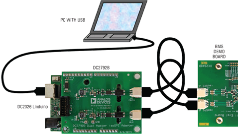 Figure 2. Proper Demo Board Connection (as Linduino Shield)