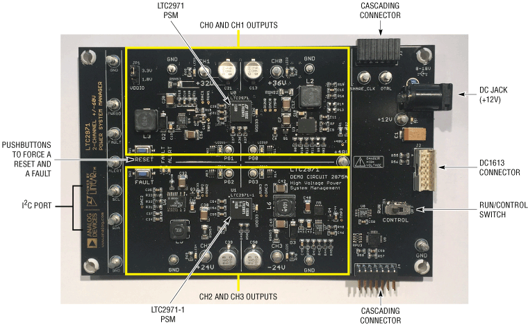 DC2875A