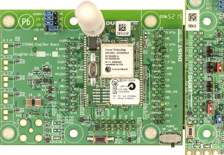 DC9020B Demo Board