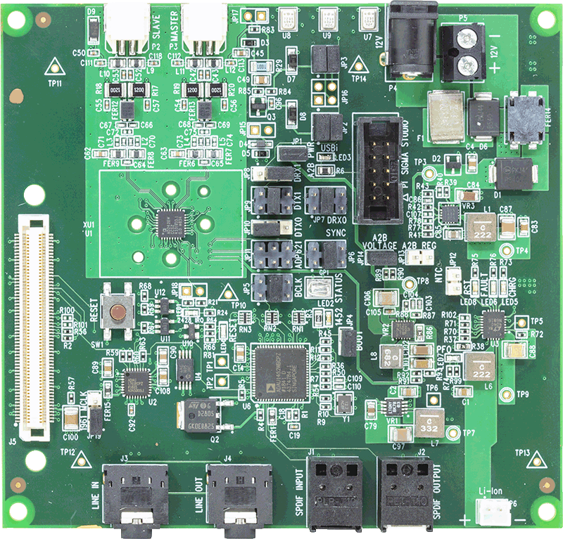 EVAL-AD2428WD1BZ Evaluation Board