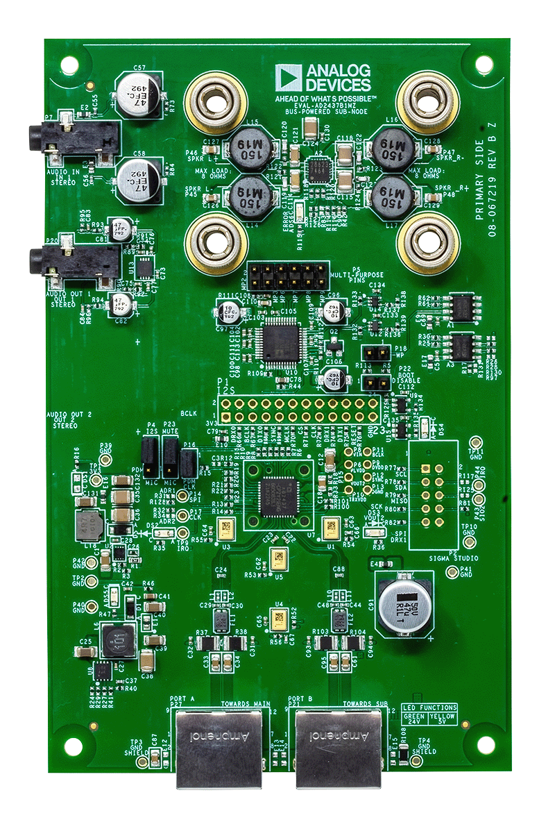 EVAL-AD2437B1MZ Evaluation Board - Top View