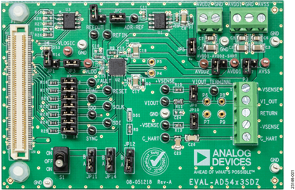 EVAL-AD5413SDZ