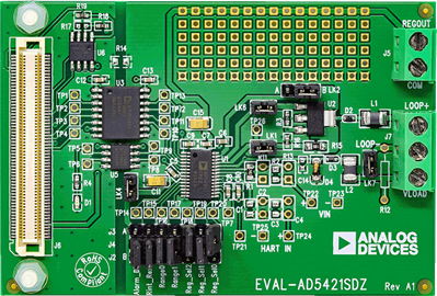 AD5421 Evaluation Board - Top View