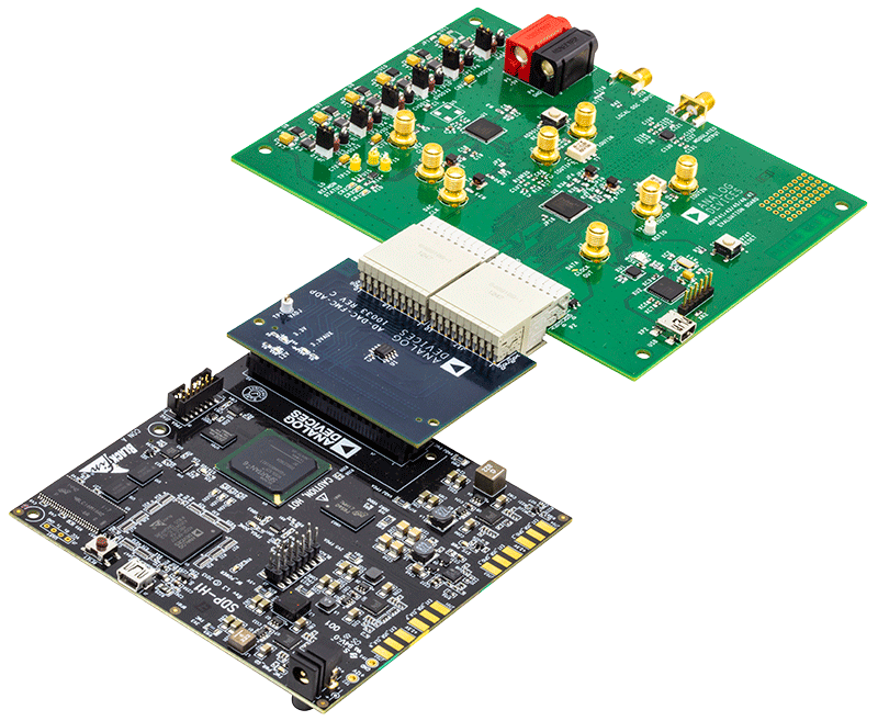 EVAL-AD9747KIT