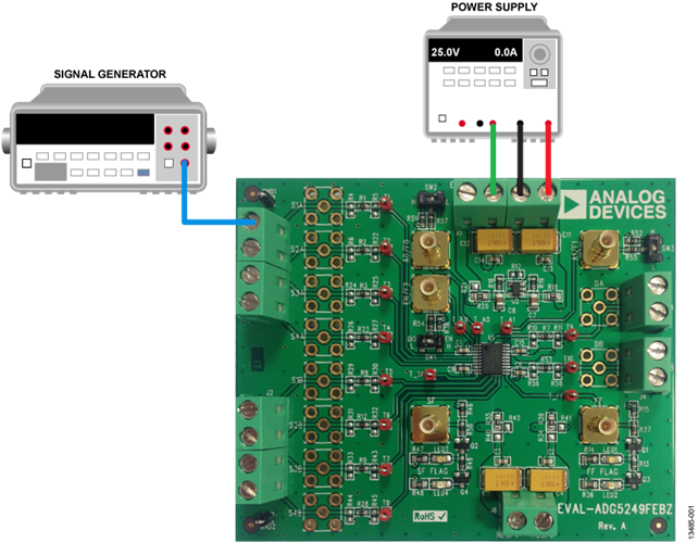 EVAL-ADG5249FEBZ Image