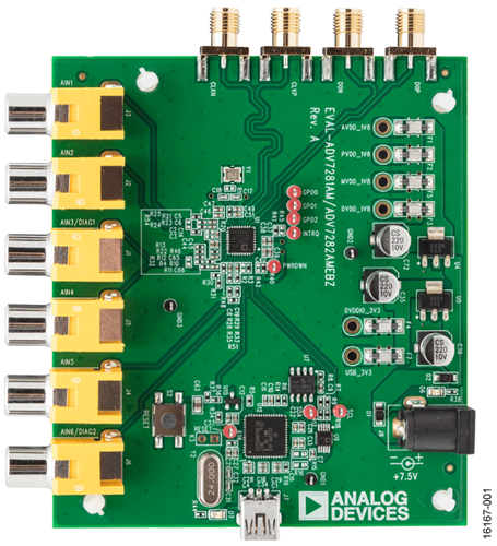 EVAL-ADV7282AMEBZ Image