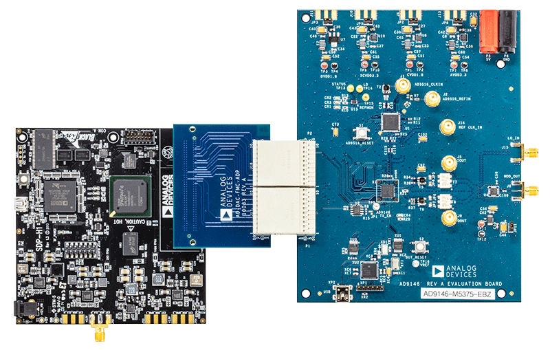 EVAL-SDP-CH1ZKIT - Top View