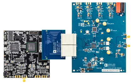 EVAL-SDP-CH1ZKIT - Top View