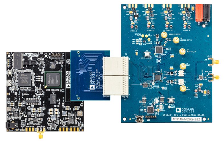 EVAL-SDP-CH1ZKIT - Top View
