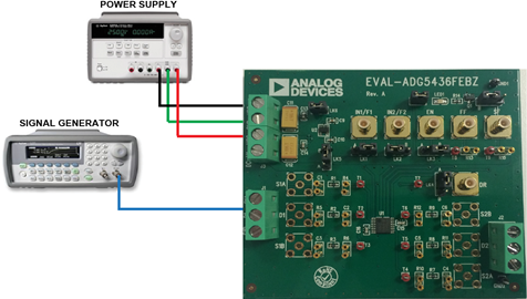 ADG5436F evaluation board setup