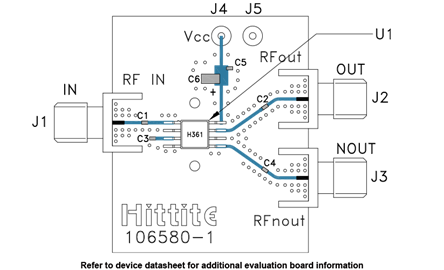 HMC361G8 Evaluation Board
