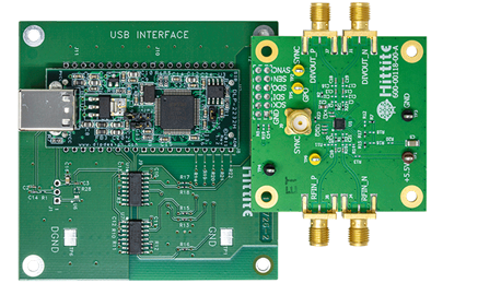 HMC988 Evaluation Board Kit
