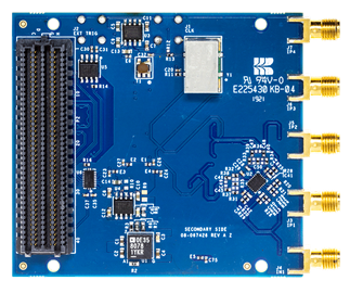 HMCAD1511/HMCAD1520 Evaluation Board - Bottom View