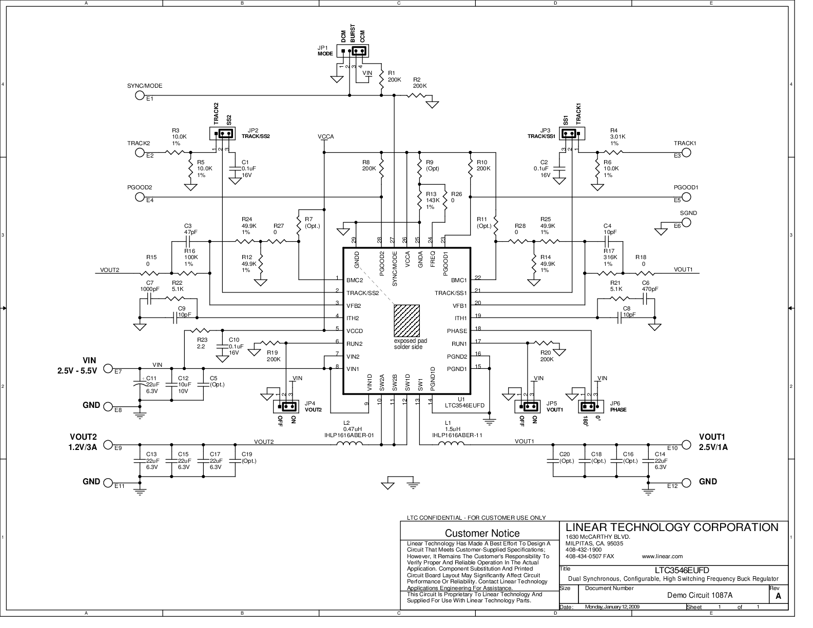 eval board