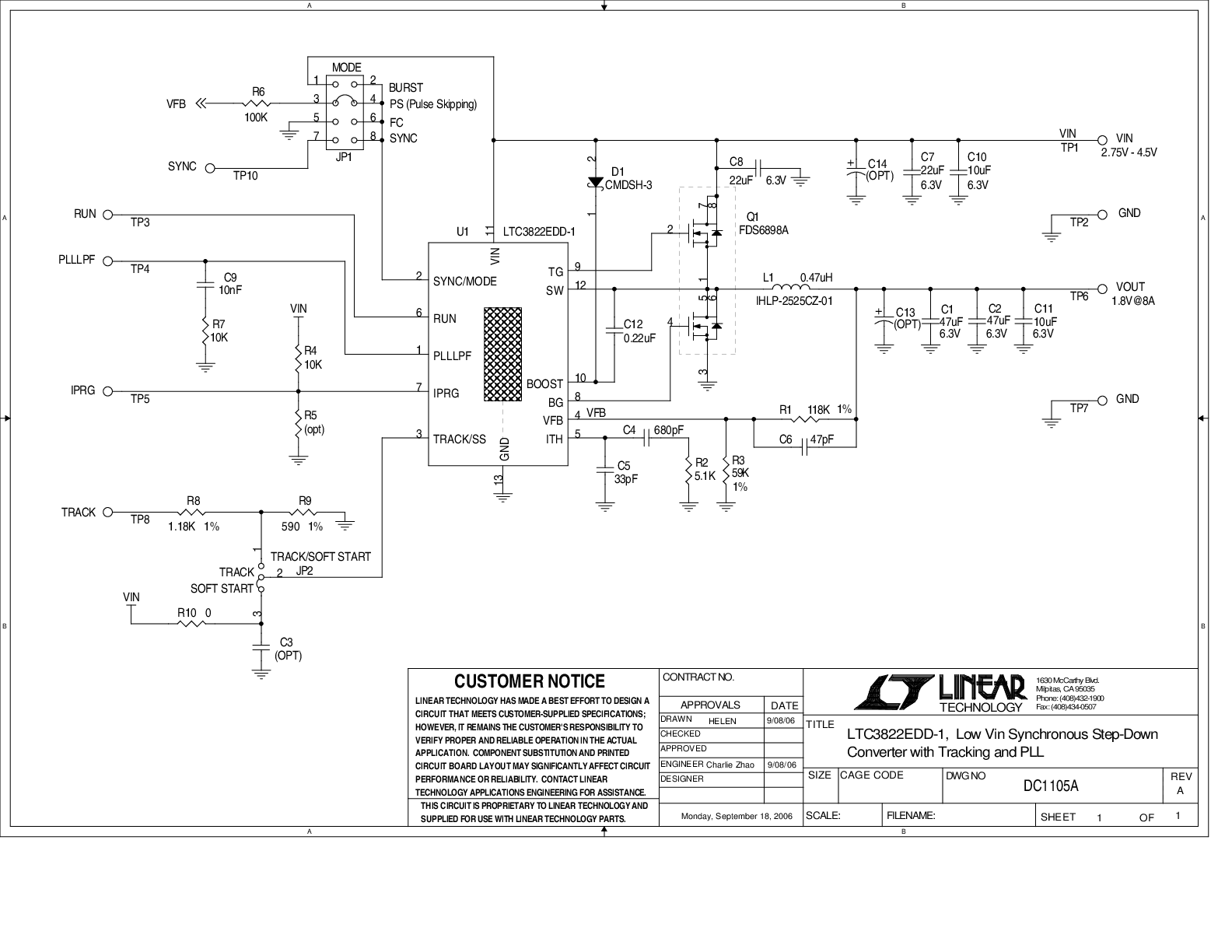 eval board