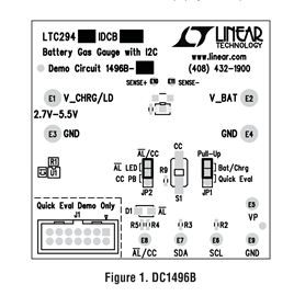DC1496B