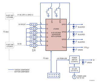 Simplified Block Diagram of the DC1633B