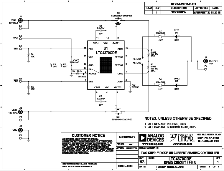 DC1741B-SCH