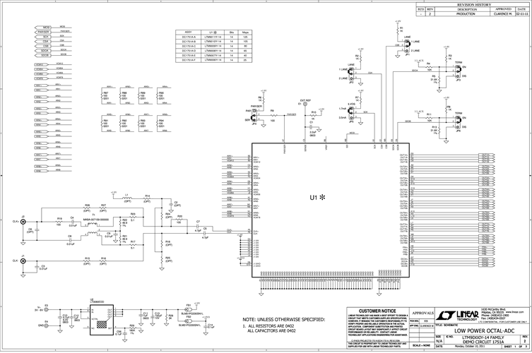 DC1751A - Schematic