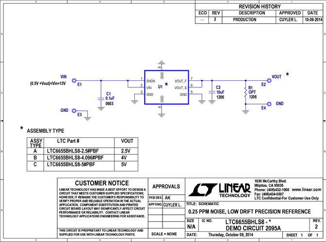 DC2095A - SChematic