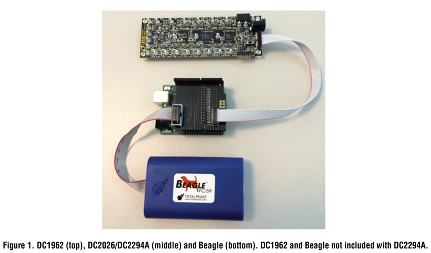 Figure 1. Dc1962 (top), Dc2026/Dc2294A (middle) and Beagle (bottom). Dc1962 and Beagle not included with Dc2294A.