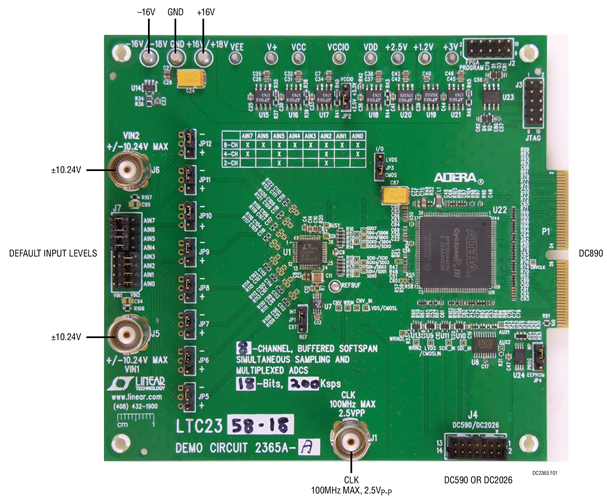 DC2365A - Demo Board Image