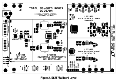DC2578A