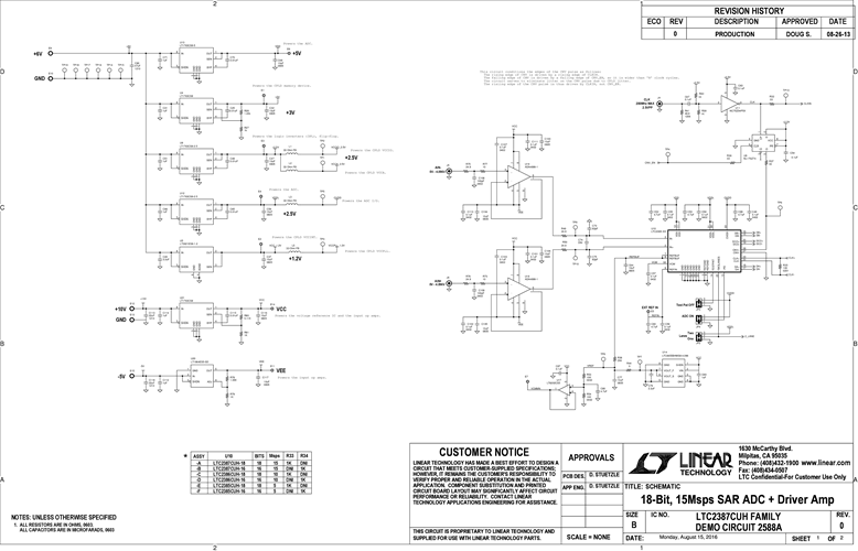 DC2588A - Schematic