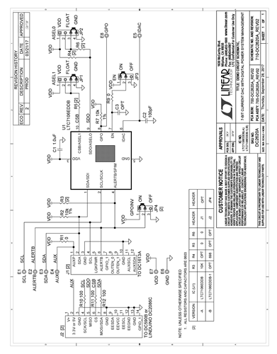 DC2620