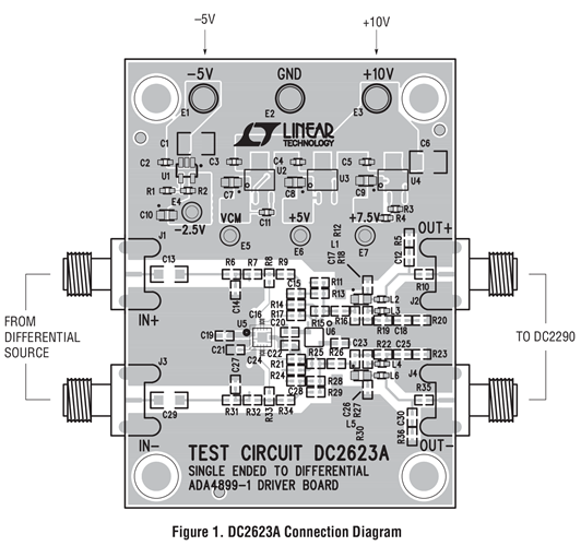 DC2623A - Demo Board Image