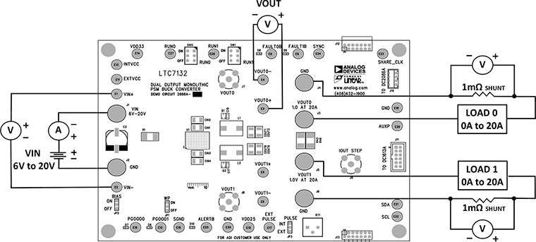 Proper Measurement Equipment Setup for DC2666A-B