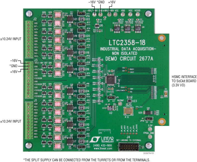 DC2677A_UG-1387 Image