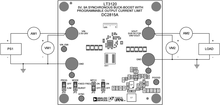Test Procedure Setup Drawing for DC2815A
