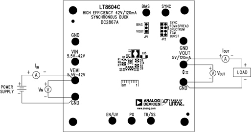 DC2867A - Proper Measurement Equipment Setup