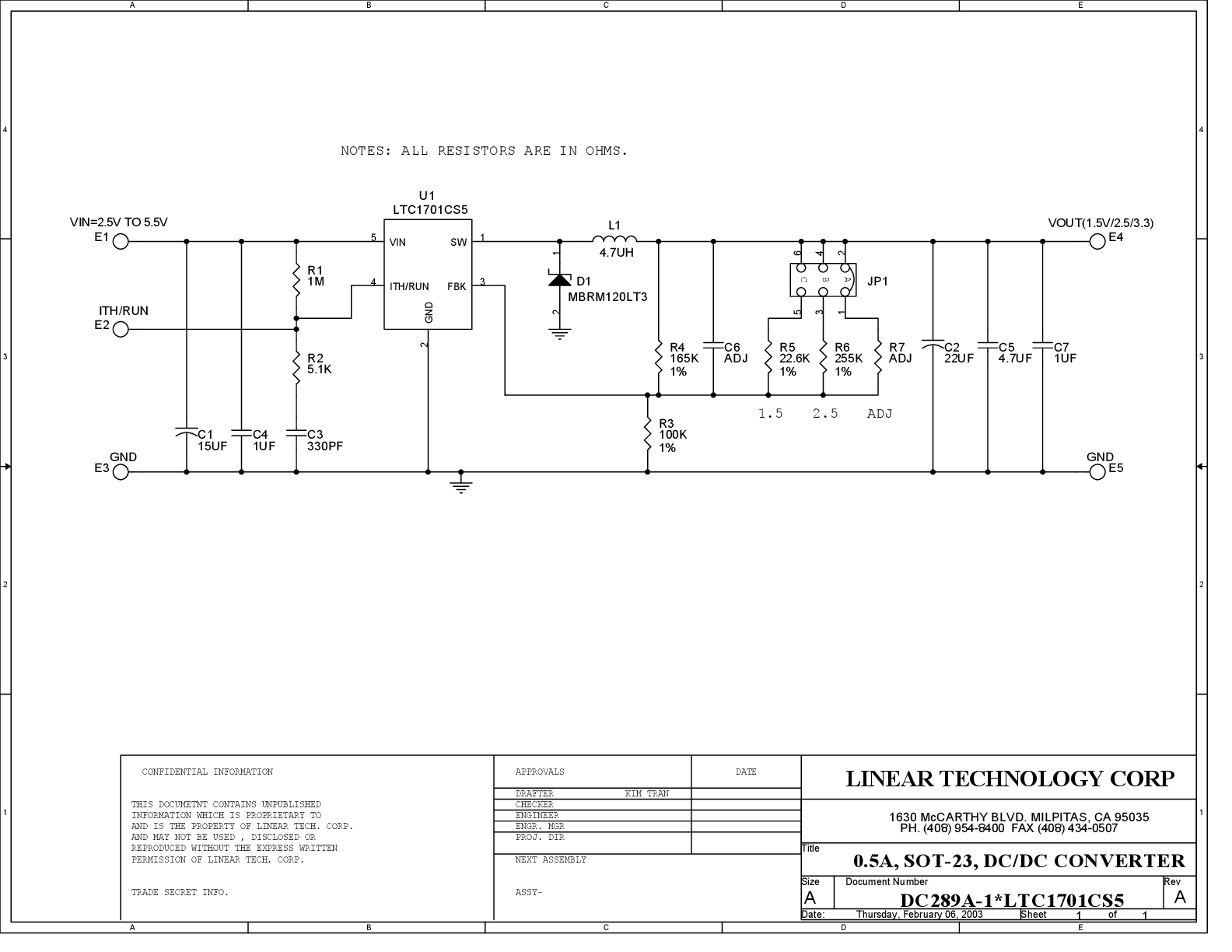 eval board