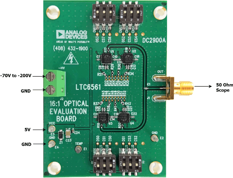 DC2900A