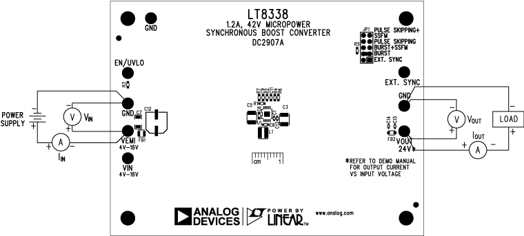 DC2907A Proper Measurement Equipment Setup
