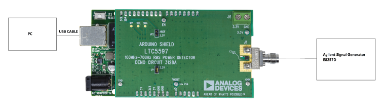 DC3129 Evaluation Board