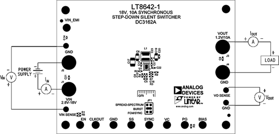 Figure 1. Proper Measurement Equipment Setup