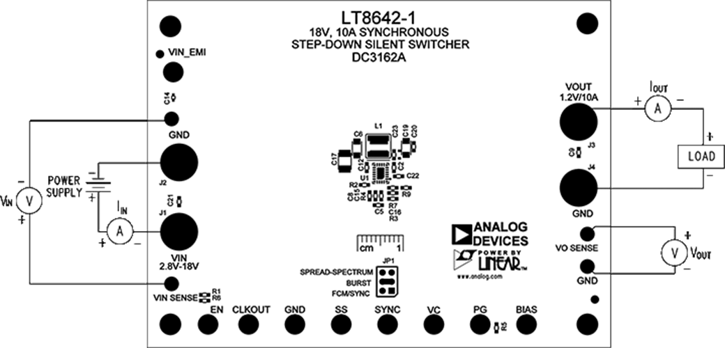 Figure 1. Proper Measurement Equipment Setup