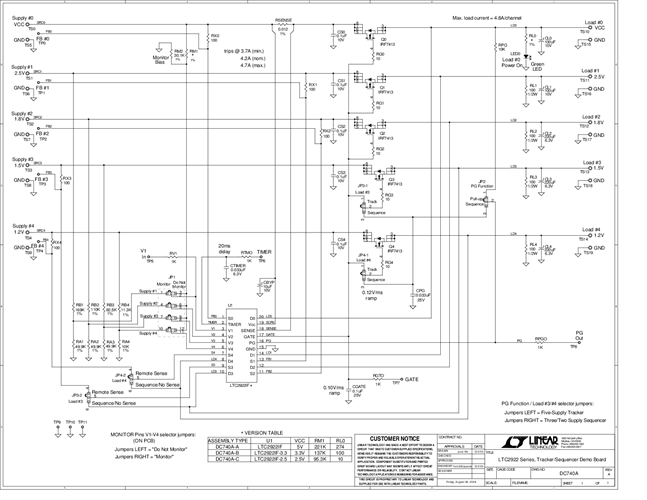 DC740A-A - Schematic