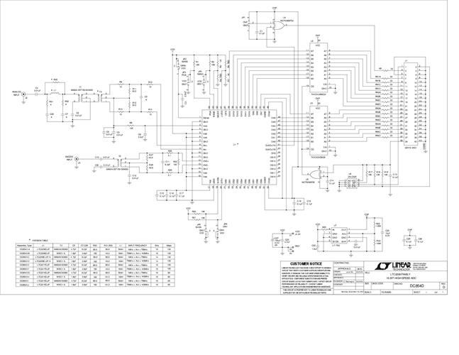 DC854D-A - Schematic