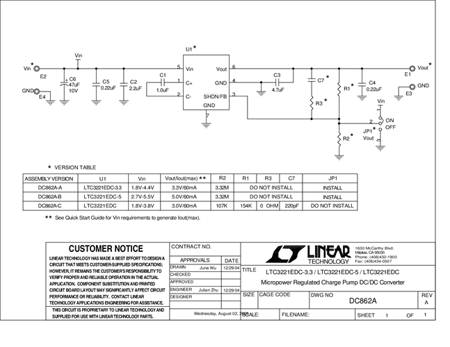 DC862A-A - Schematic