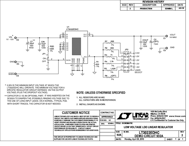 DC932A - Schematic