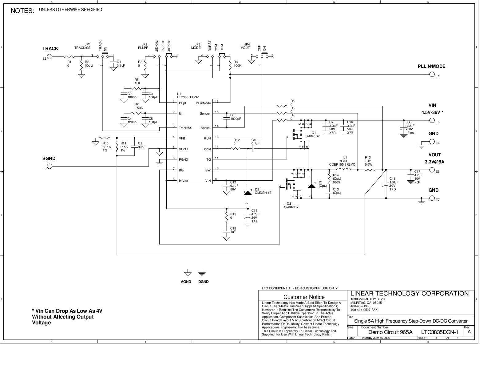 eval board