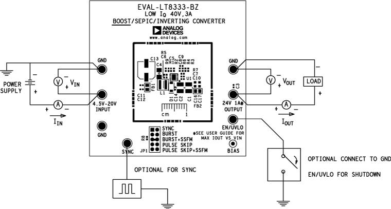 Proper Equipment Setup for EVAL-LT8333-BZ