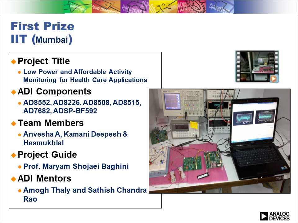 Anveshan 2010 1st Place